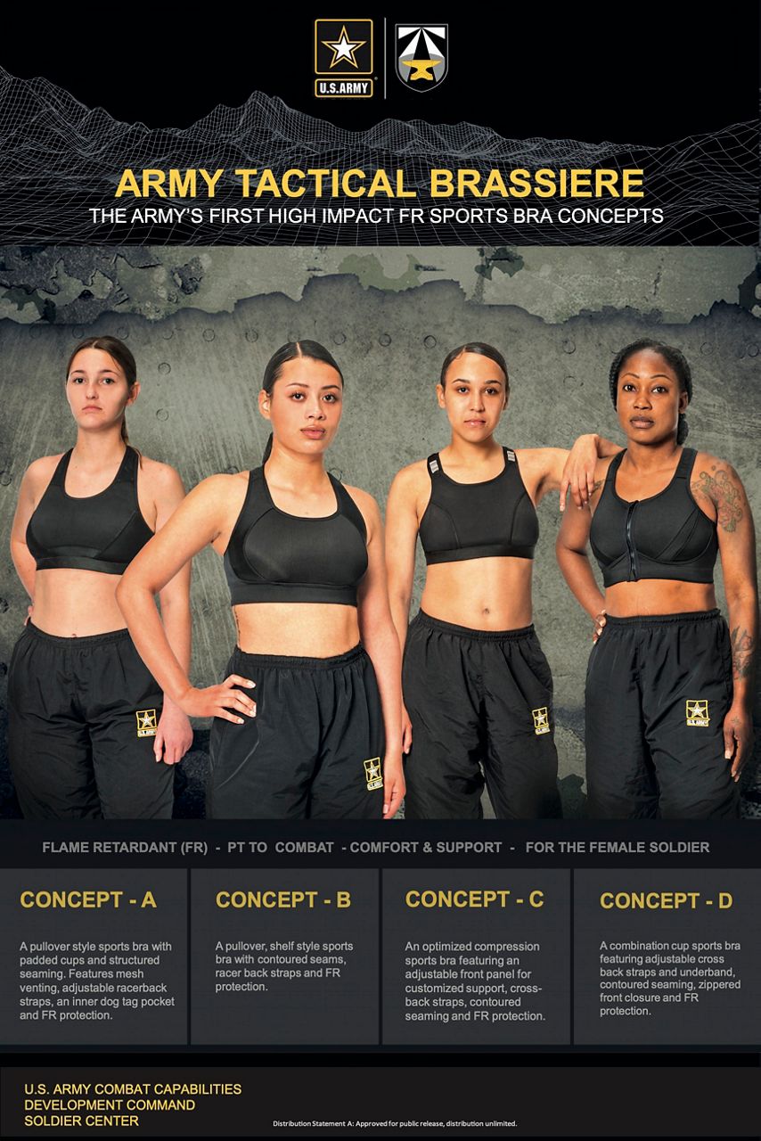 USAF veteran reacts to Army’s first ever tactical bras